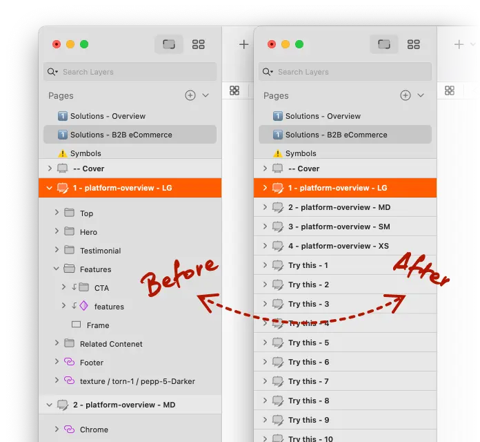 Image of the Collapse All Groups command in action