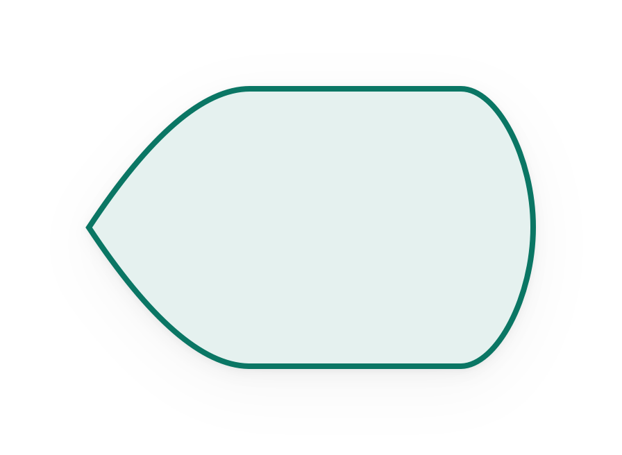 The Display symbol