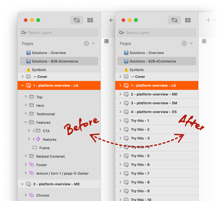Image of the Collapse All Groups command in action